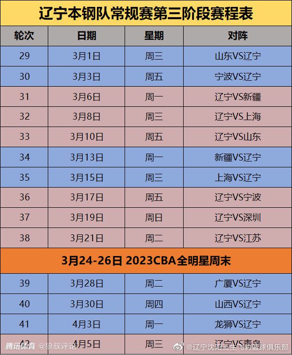 曼城全队身价12.6亿欧，哥本哈根则是6600万欧（16强倒二是拉齐奥2.8亿），曼城身价约是哥本哈根的20倍。